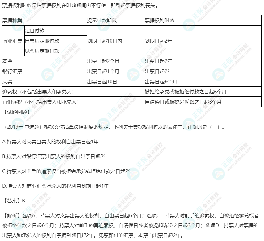 2023年《經(jīng)濟法基礎》高頻考點：票據(jù)權(quán)利的時效
