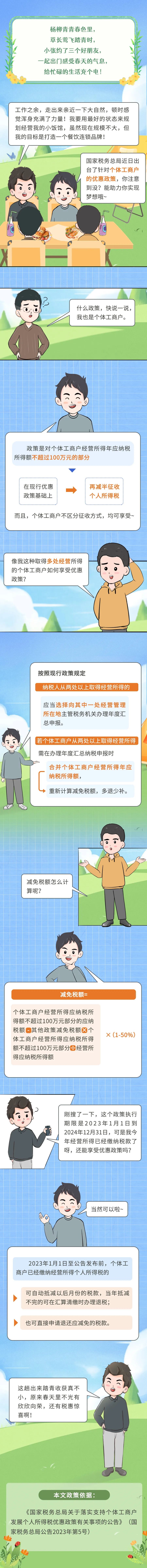 @個體工商戶，快來查收春天里的稅收優(yōu)惠