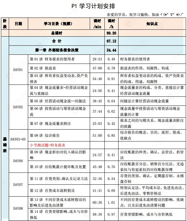 奮戰(zhàn)7月CMA考試，P1科目該如何制定學(xué)習(xí)計劃？