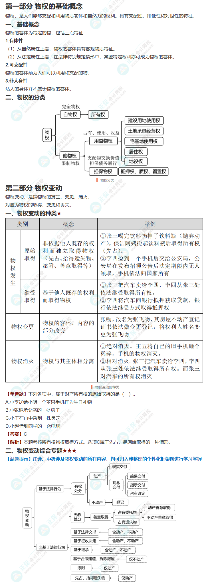 經(jīng)濟(jì)法三星考點(diǎn)梳理！附案例分析