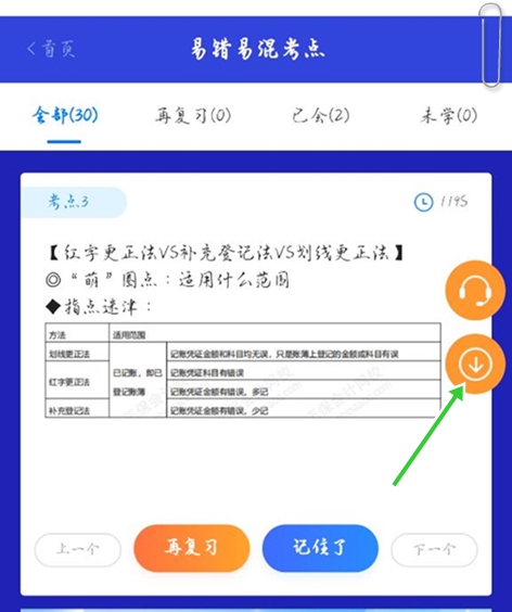初會(huì)人速來查收：初級(jí)會(huì)計(jì)考點(diǎn)神器新增60條易錯(cuò)易混考點(diǎn)~