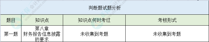 【判斷題】第二次萬人?？汲跫墪?jì)實(shí)務(wù)高頻錯題 馬上避坑>