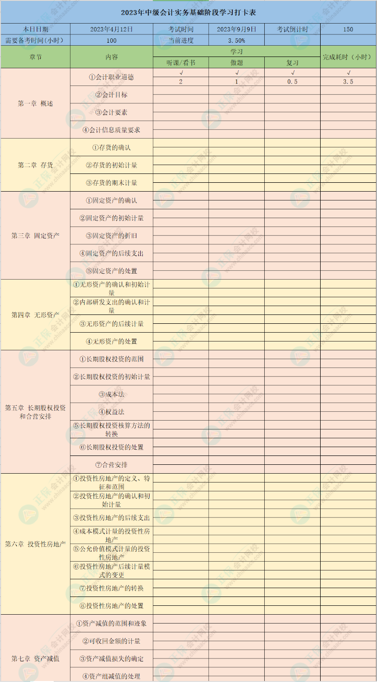 2023年中級(jí)會(huì)計(jì)職稱備考 如何提高學(xué)習(xí)效率？