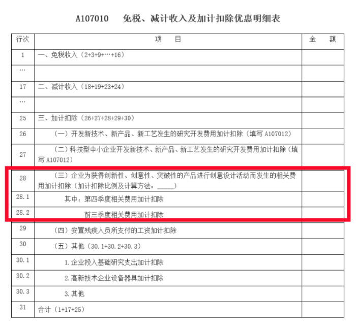 免稅、減計(jì)收入及加計(jì)扣除優(yōu)惠明細(xì)表