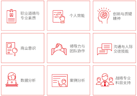 EPSM學(xué)習(xí)內(nèi)容是什么？你想知道的都在這！