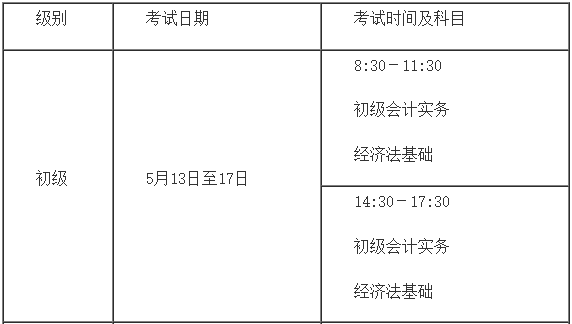 2023年初級(jí)會(huì)計(jì)考試時(shí)間變短，考試難度……
