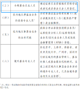 重磅消息！新增證書(shū)互認(rèn)！證券、基金可免考科目！