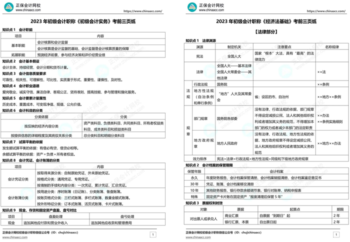 大消息！初級(jí)會(huì)計(jì)考前5天拼團(tuán)課程熱招中 僅需0.1元 先到先得！