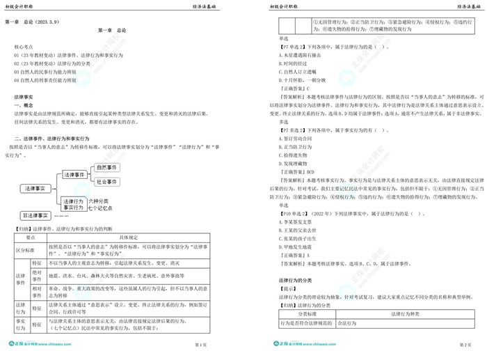 大消息！初級(jí)會(huì)計(jì)考前5天拼團(tuán)課程熱招中 僅需0.1元 先到先得！