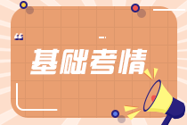2023年期貨從業(yè)資格考試可以退費嗎？流程是什么？