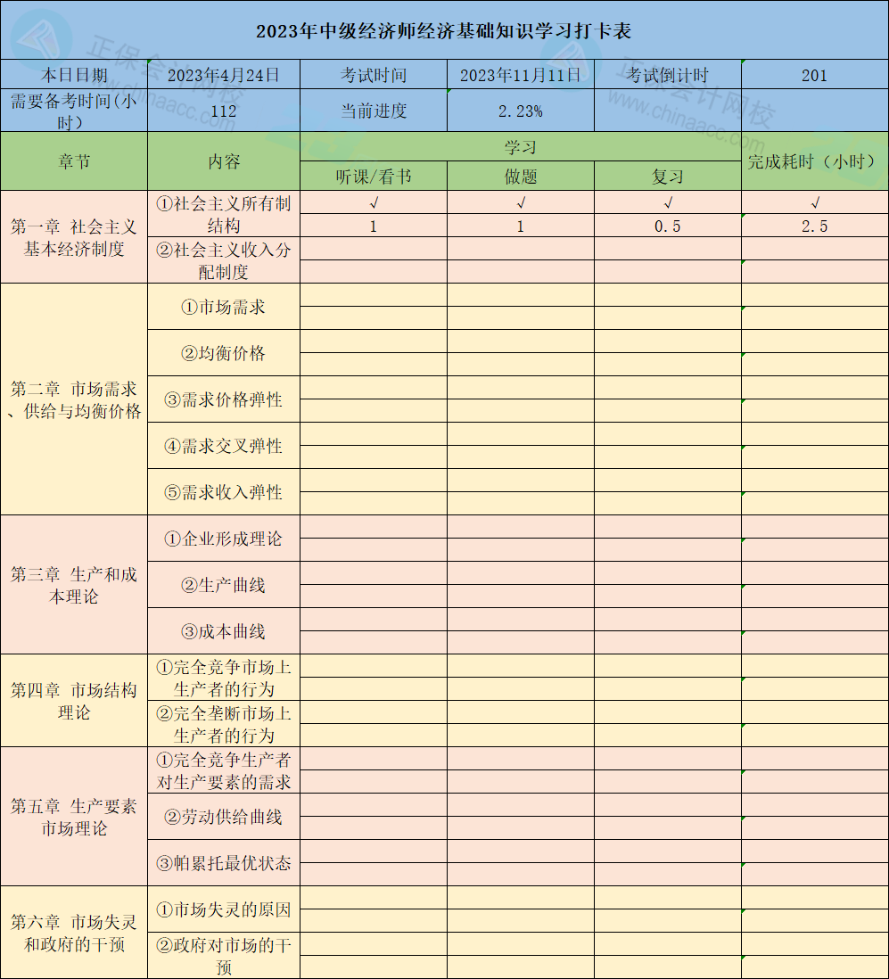 超實用！2023中級經(jīng)濟師《經(jīng)濟基礎(chǔ)知識》37章學習打卡表