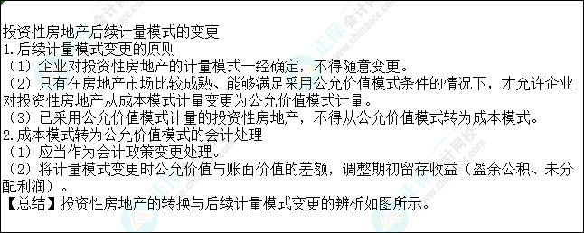 2023注會會計核心入門知識點9：投資性房地產(chǎn)后續(xù)計量模式的變更