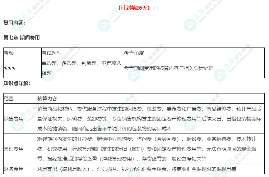 第二十六天-初級(jí)會(huì)計(jì)實(shí)務(wù)考前30天突擊學(xué)習(xí)：期間費(fèi)用