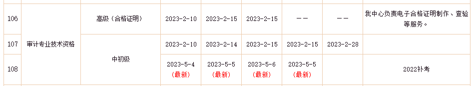 2022年初、中級審計(jì)師補(bǔ)考證書可以查詢啦！