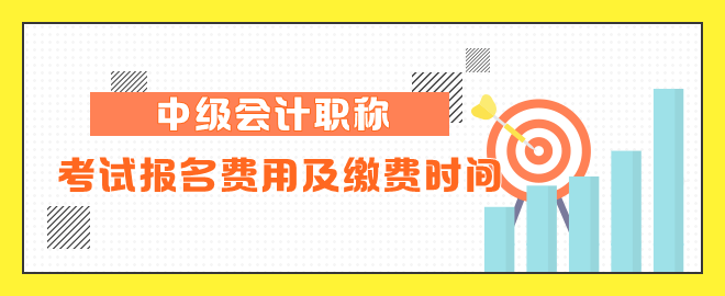 考試報名費用及繳費時間