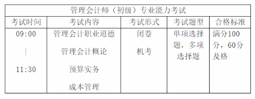 首次報(bào)考初級(jí)管理會(huì)計(jì)師 這四大問題一定要注意！
