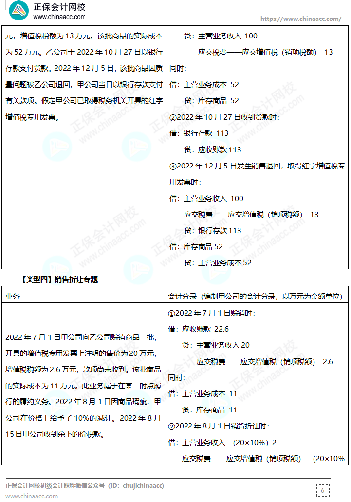 【答案下載】高志謙母儀天下母題-非現(xiàn)金資產(chǎn)、職工薪酬、收入、成本會(huì)計(jì)