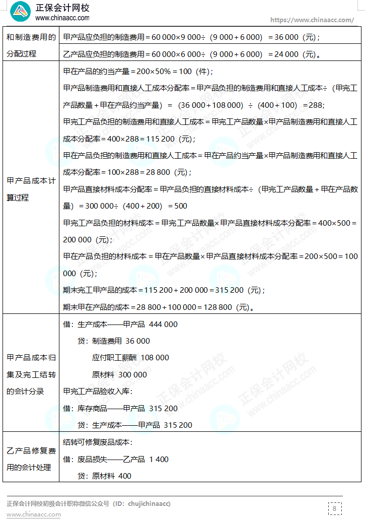 【答案下載】高志謙母儀天下母題-非現(xiàn)金資產(chǎn)、職工薪酬、收入、成本會(huì)計(jì)