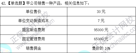 2023年注會《財管》基礎(chǔ)階段易混易錯題第十五章