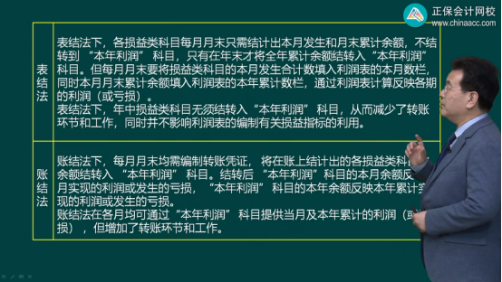 2023年初級會(huì)計(jì)考試試題及參考答案《初級會(huì)計(jì)實(shí)務(wù)》判斷題(回憶版1)