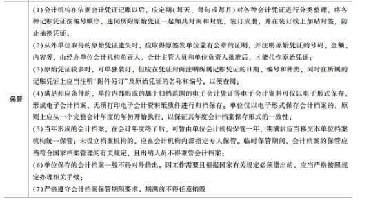 2023年初級會(huì)計(jì)考試試題及參考答案《初級會(huì)計(jì)實(shí)務(wù)》判斷題(回憶版1)