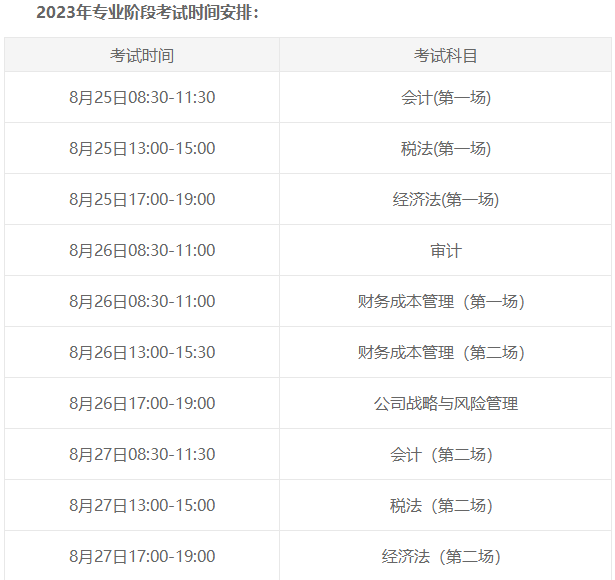 CPA考試8月進(jìn)行！這幾個重要時間節(jié)點請你關(guān)注！