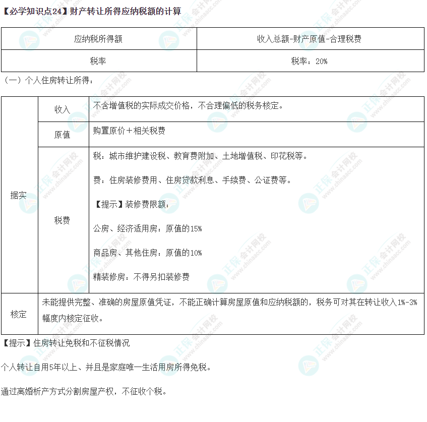 2023年注會《稅法》基礎(chǔ)階段必學(xué)知識點
