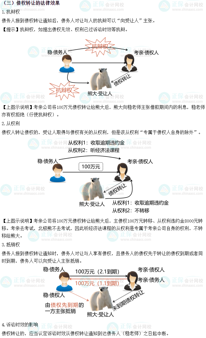 2023中級會計《經(jīng)濟法》之債權(quán)轉(zhuǎn)讓和債務承擔