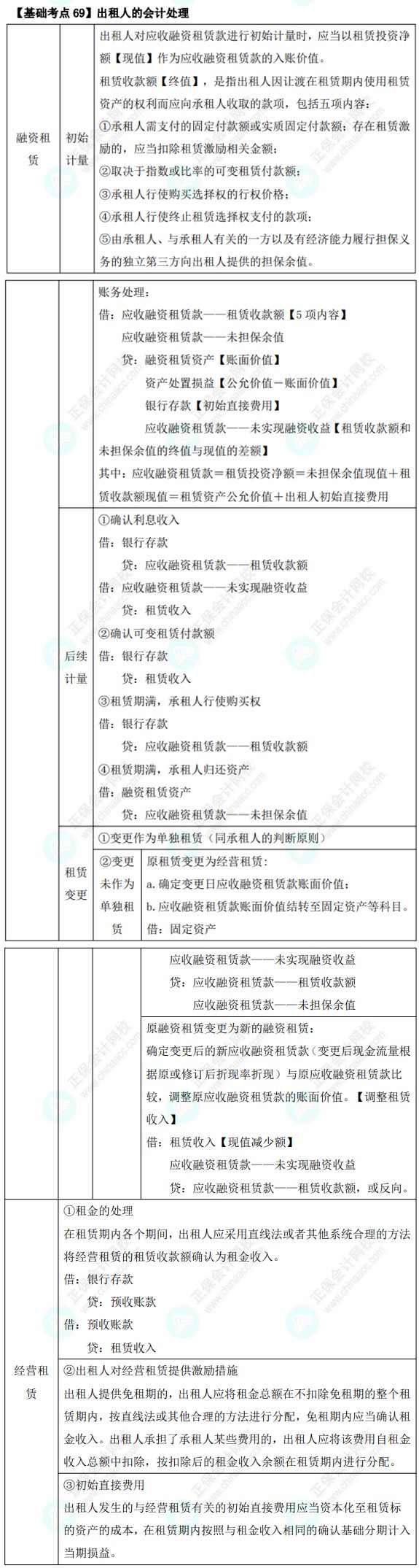 2023年注會(huì)《會(huì)計(jì)》基礎(chǔ)階段必學(xué)知識(shí)點(diǎn)（六十九）