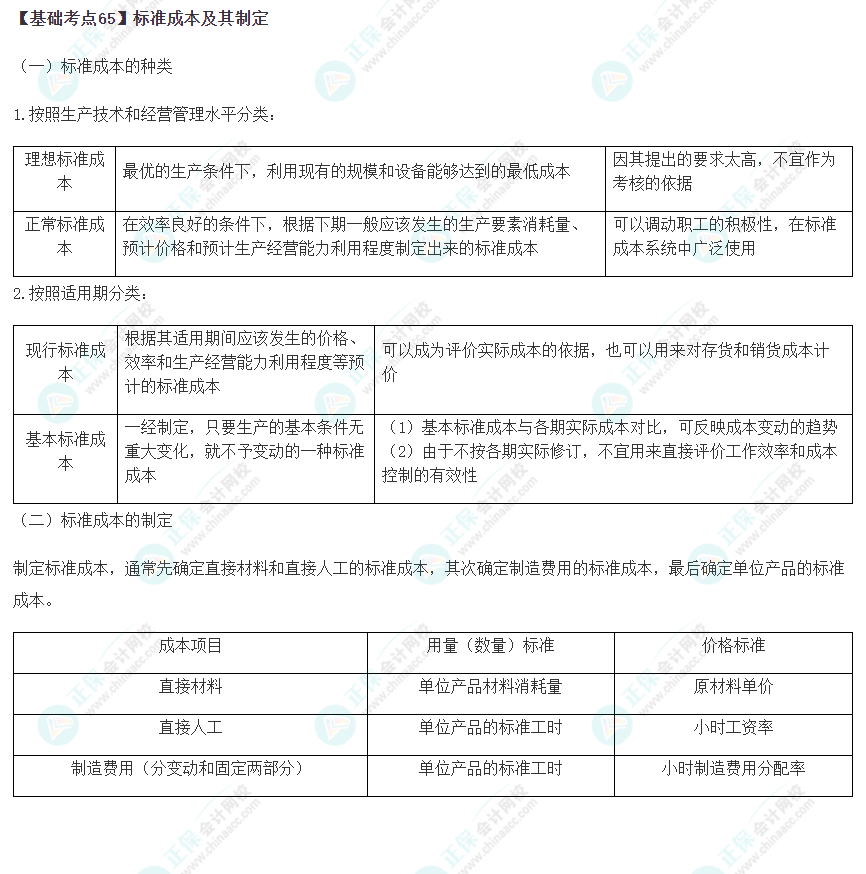 2023年注會《財管》基礎(chǔ)階段必學知識點