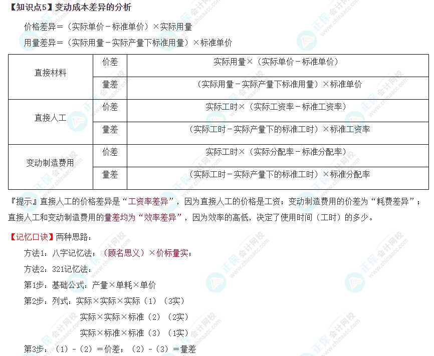 2023年注冊(cè)會(huì)計(jì)師《財(cái)管》速記口訣