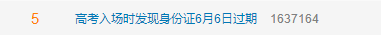 沖上熱搜！各位注會考生也記得注意這件事...