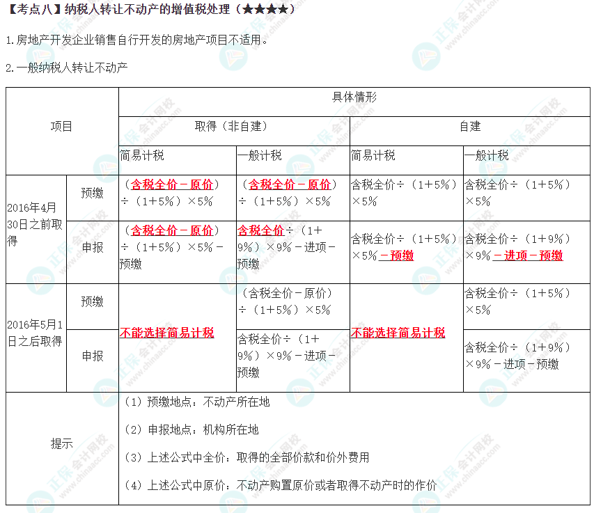 2023年注會《稅法》高頻考點(diǎn)