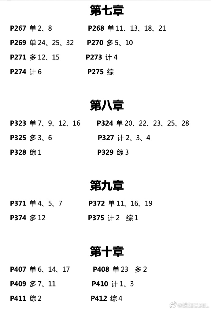 達江老師喊你來做題！中級會計財務(wù)管理應(yīng)試指南典型練習(xí)（2）