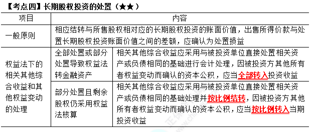2023年注會《會計(jì)》第6章高頻考點(diǎn)4：長期股權(quán)投資的處置