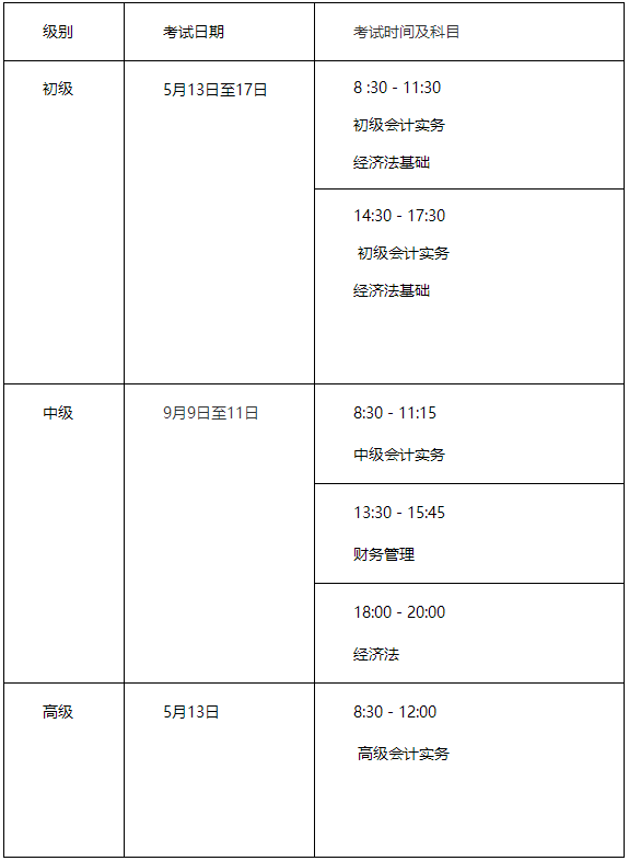 河南鄭州2023年中級會計職稱報名簡章