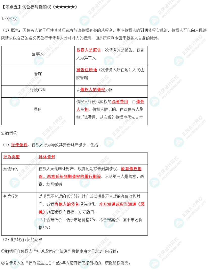 2023年注會《經(jīng)濟(jì)法》第4章高頻考點5：代位權(quán)與撤銷權(quán)