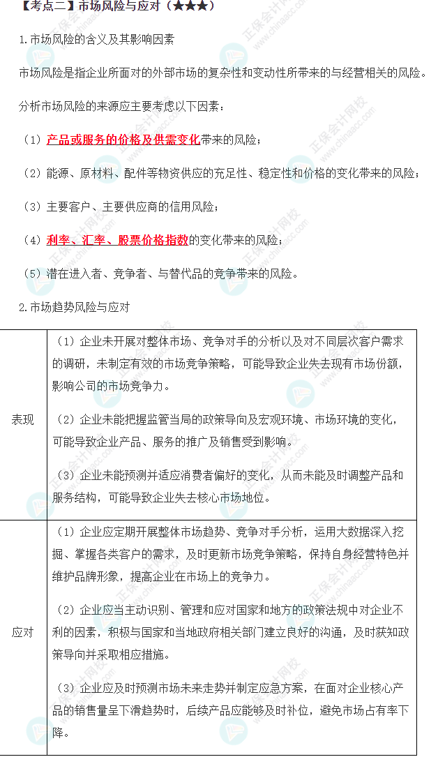 市場風(fēng)險與應(yīng)對