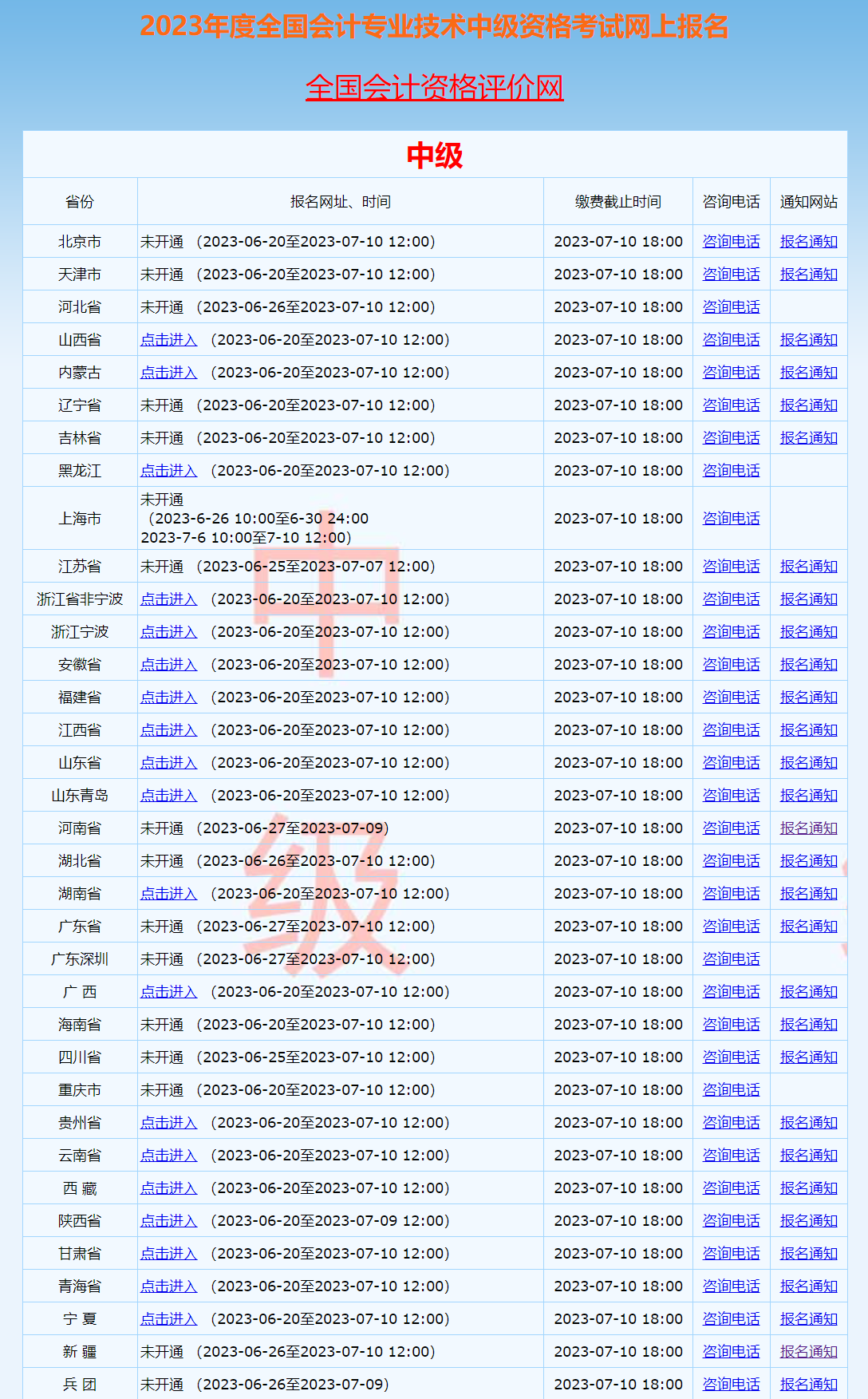 2023年中級會計(jì)職稱報(bào)名入口已開通 快來看看報(bào)名流程詳解