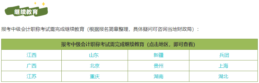 沒有參加會計人員繼續(xù)教育可以報名2023中級會計職稱考試嗎？