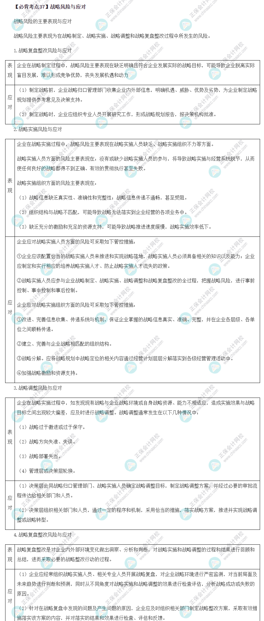 戰(zhàn)略風險與應(yīng)對