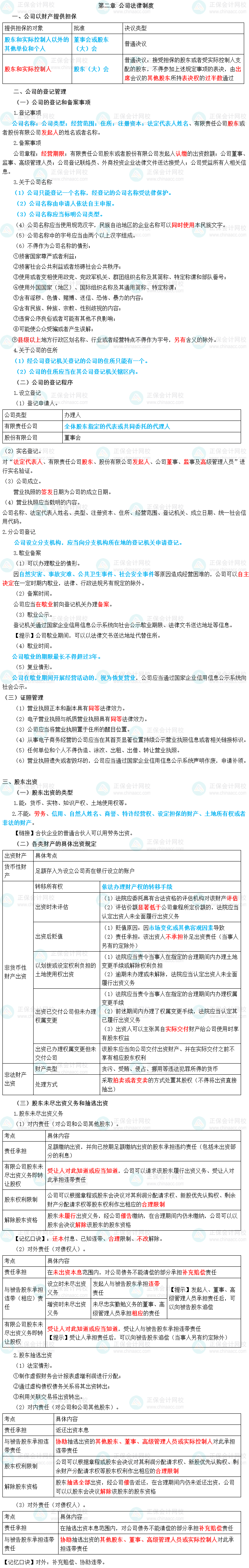 2023年中級會計(jì)職稱《經(jīng)濟(jì)法》三色筆記第二章：公司法律制度