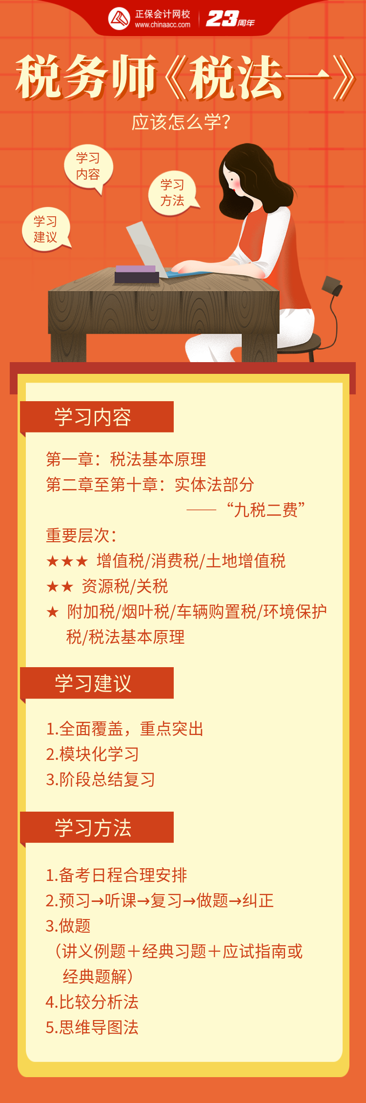 稅務(wù)師《稅法一》應(yīng)該怎么學(xué)？
