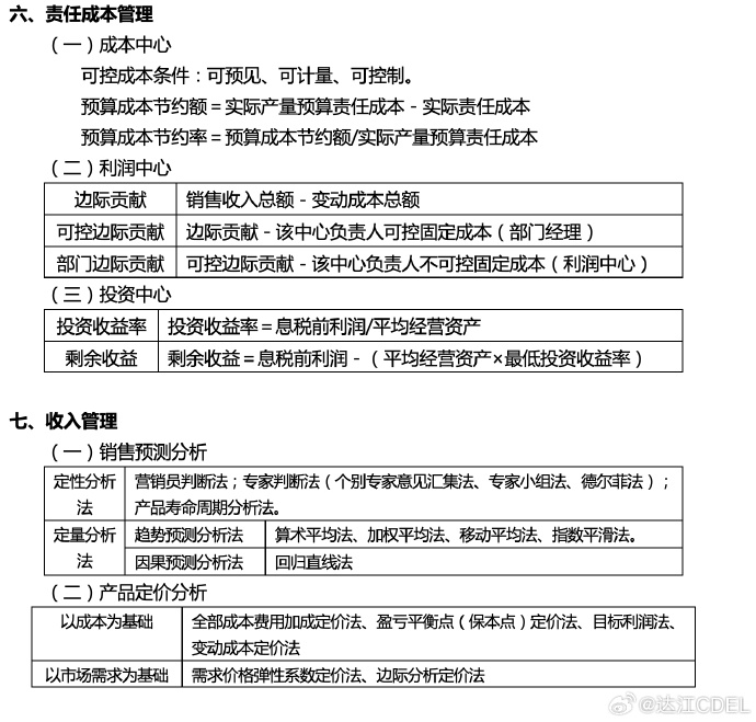 【達(dá)者為先】7月14日19時(shí)達(dá)江中級財(cái)務(wù)管理應(yīng)試指南刷題直播