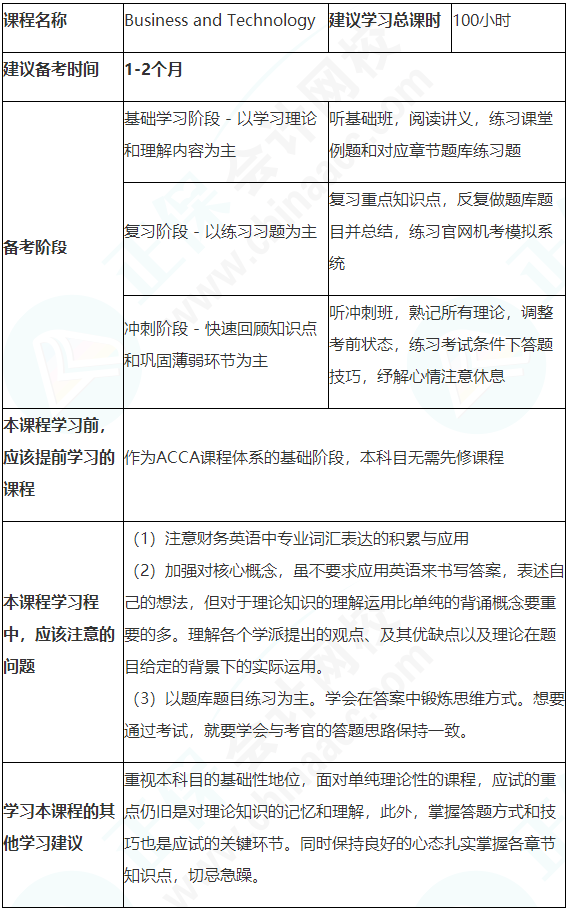 建議收藏！ACCA（BT/FBT）備考學(xué)習(xí)計(jì)劃表