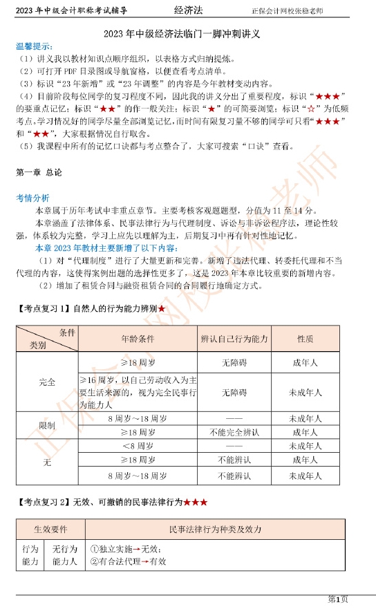 張穩(wěn)老師：2023中級會計(jì)經(jīng)濟(jì)法臨門一腳沖刺資料（第一章）