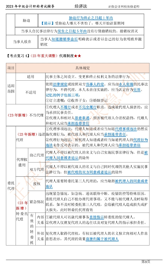 張穩(wěn)老師：2023中級會計(jì)經(jīng)濟(jì)法臨門一腳沖刺資料（第一章）