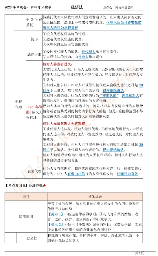 張穩(wěn)老師：2023中級會計(jì)經(jīng)濟(jì)法臨門一腳沖刺資料（第一章）