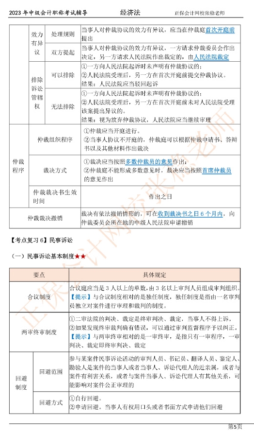 張穩(wěn)老師：2023中級會計(jì)經(jīng)濟(jì)法臨門一腳沖刺資料（第一章）