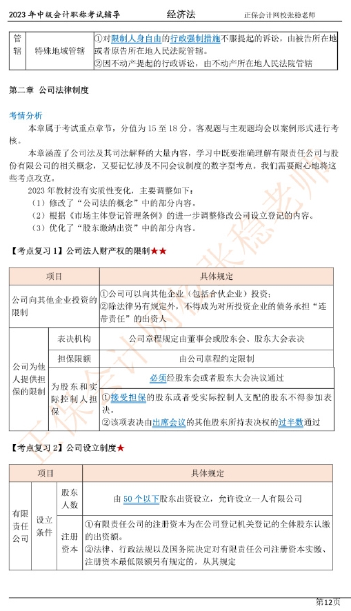張穩(wěn)老師：2023中級會(huì)計(jì)經(jīng)濟(jì)法臨門一腳沖刺資料（第二章）